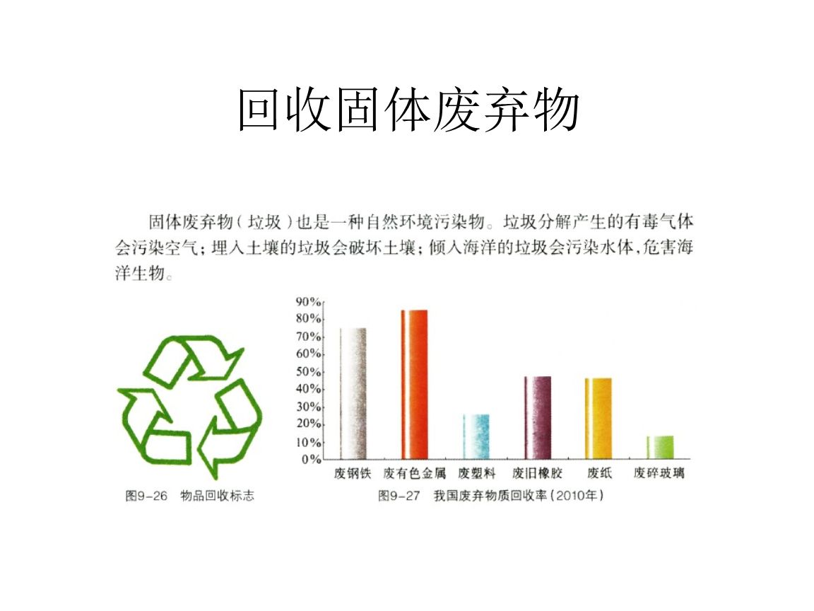 干貨！最新危廢100條問題解答，建議收藏